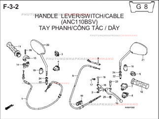 F3-2 – TAY PHANH CÔNG TẮC DÂY – HONDA CLICK 110 (KVB)
