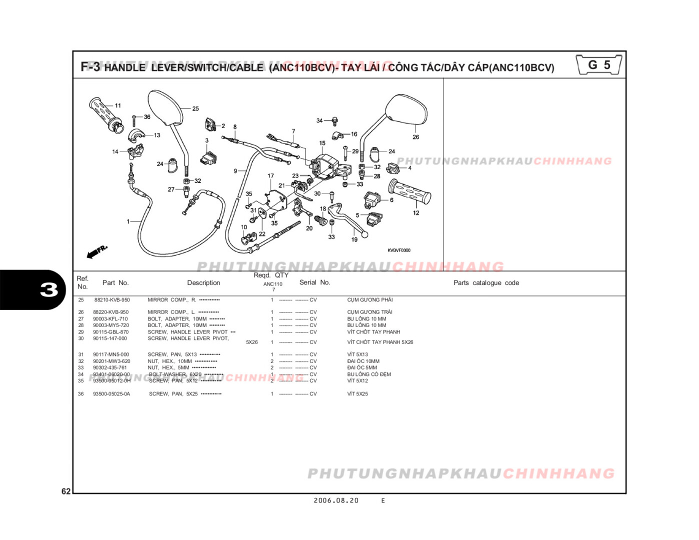 F3 - TAY PHANH CÔNG TẮC DÂY - HONDA CLICK 110 (KVB)
