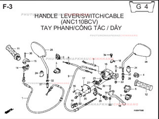 F3 – TAY PHANH CÔNG TẮC DÂY – HONDA CLICK 110 (KVB)
