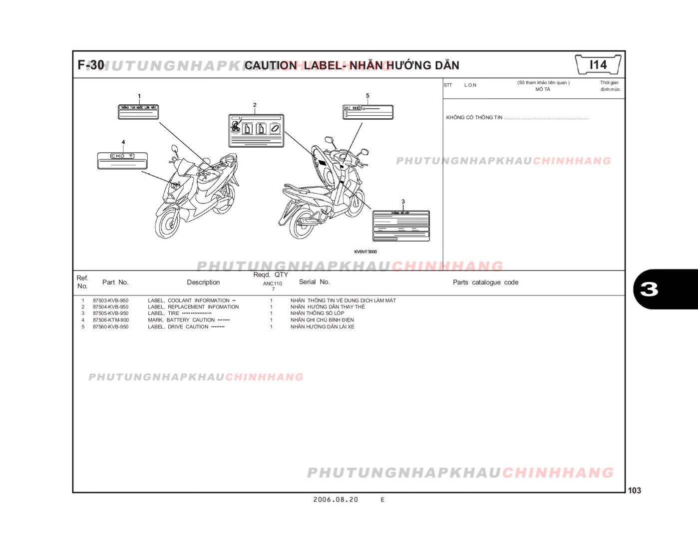 F30 - NHÃN HƯỚNG DẪN - HONDA CLICK 110 (KVB)