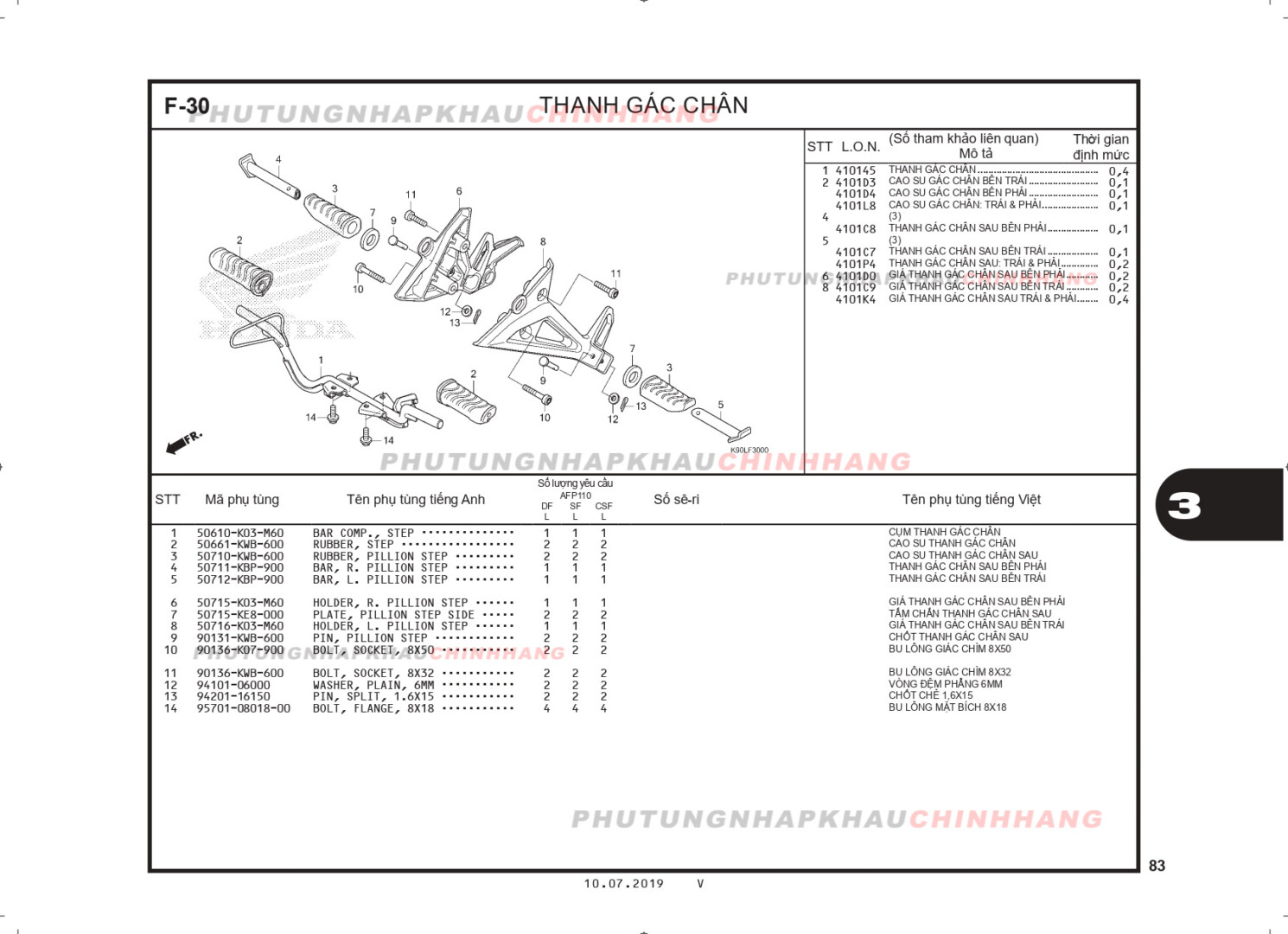 F30 - THANH GÁC CHÂN - HONDA WAVE RSX 110 (K90J)