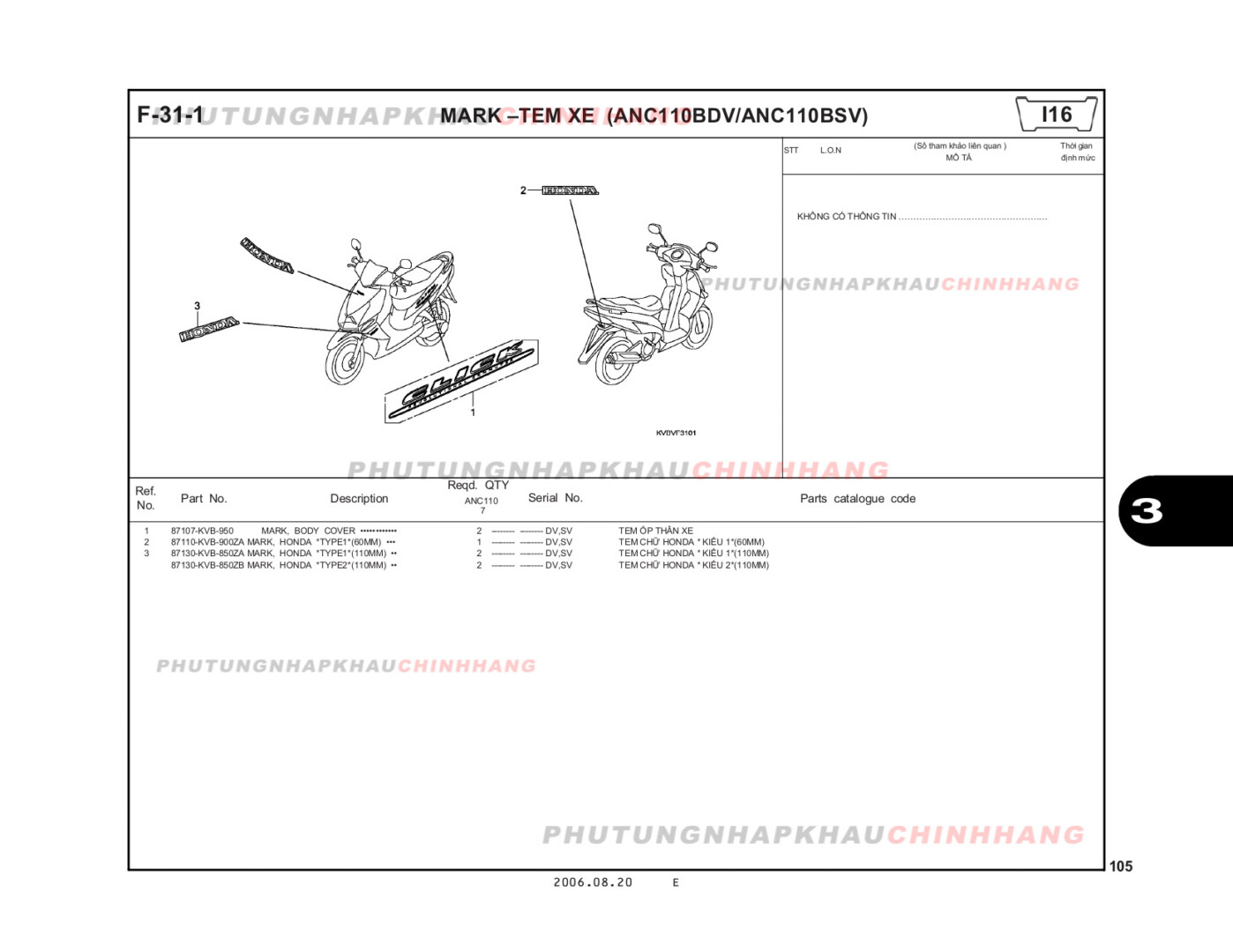 F31-1 - TEM XE - HONDA CLICK 110 (KVB)