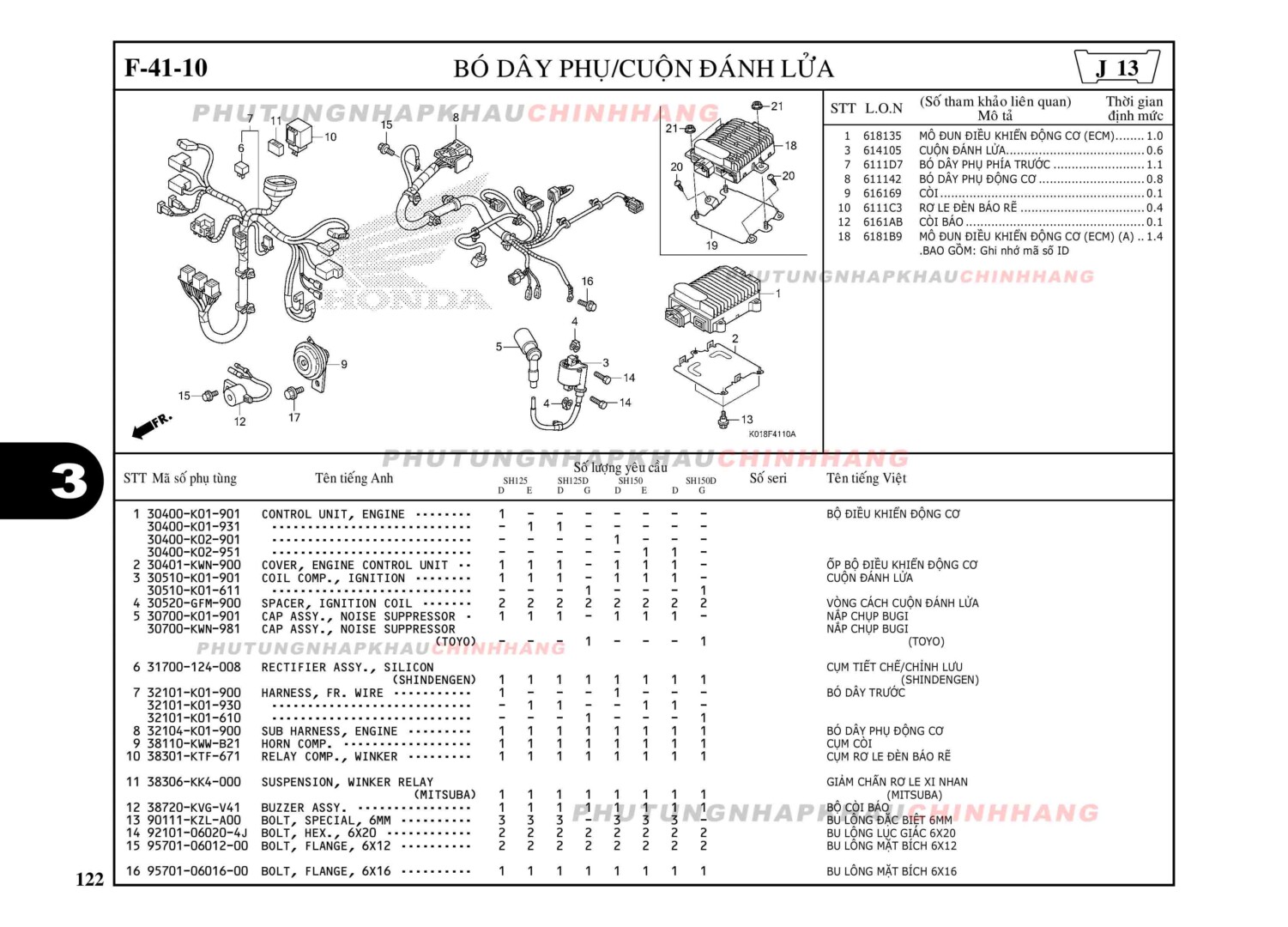 F41-10 - BỘ DÂY PHỤ CUỘN ĐÁNH LỬA - SH 125-150 (K01-K02)