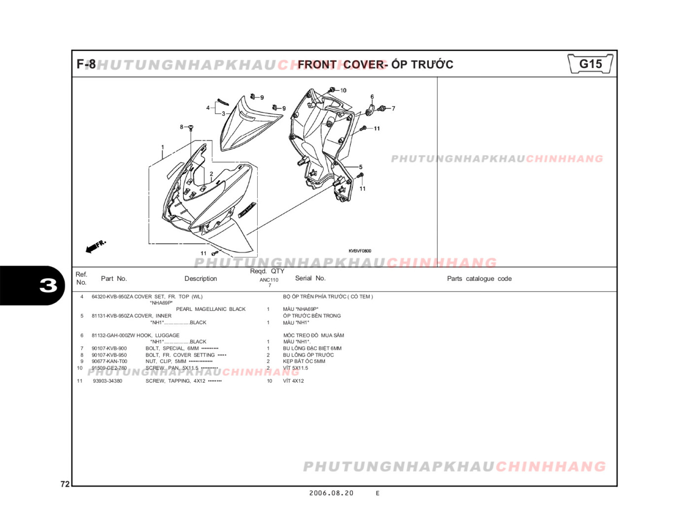 F8 - ỐP TRƯỚC - HONDA CLICK 110 (KVB)