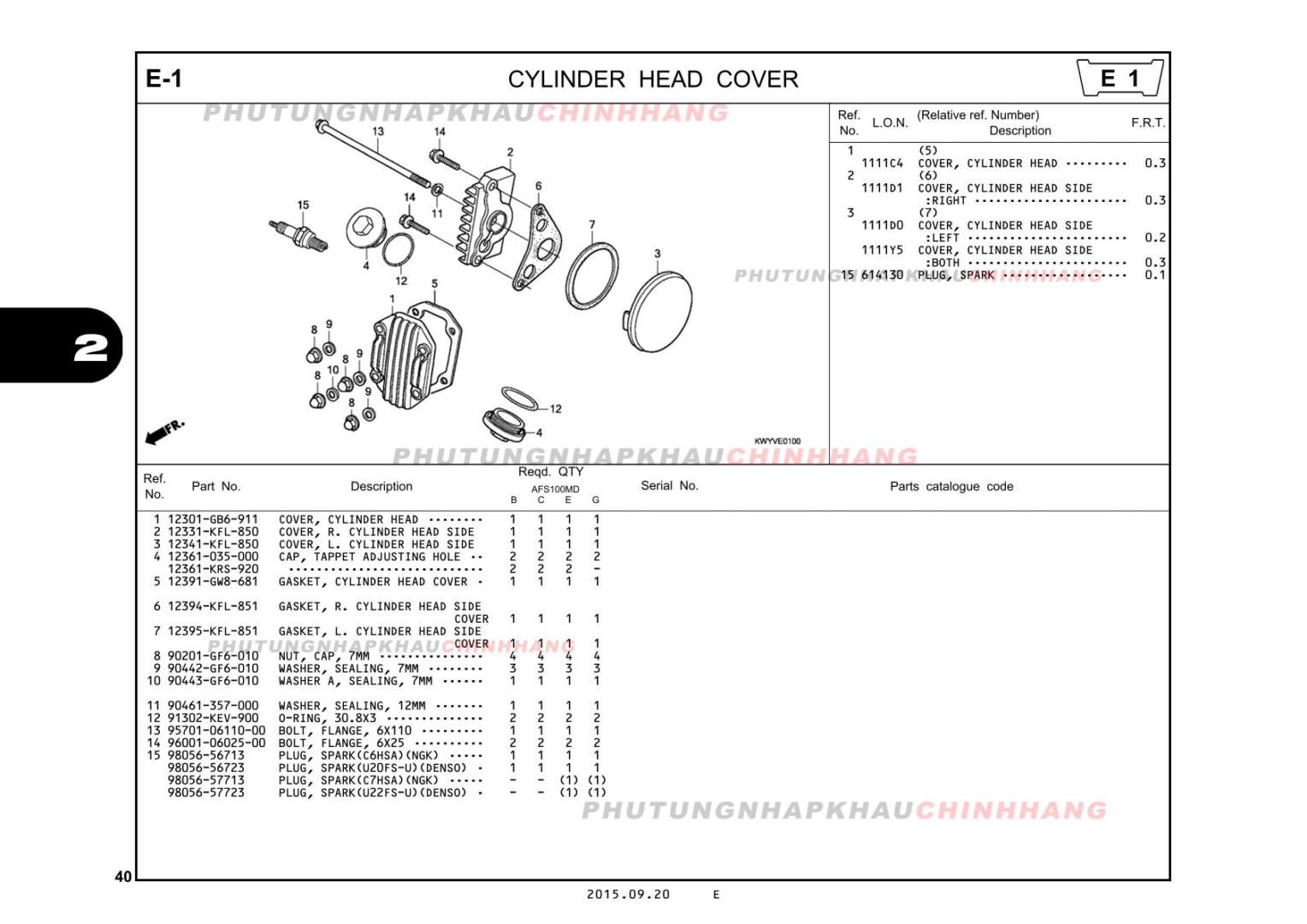E1 - ỐP ĐẦU QUY LÁT - HONDA WAVE ALPHA 100 (KWY)
