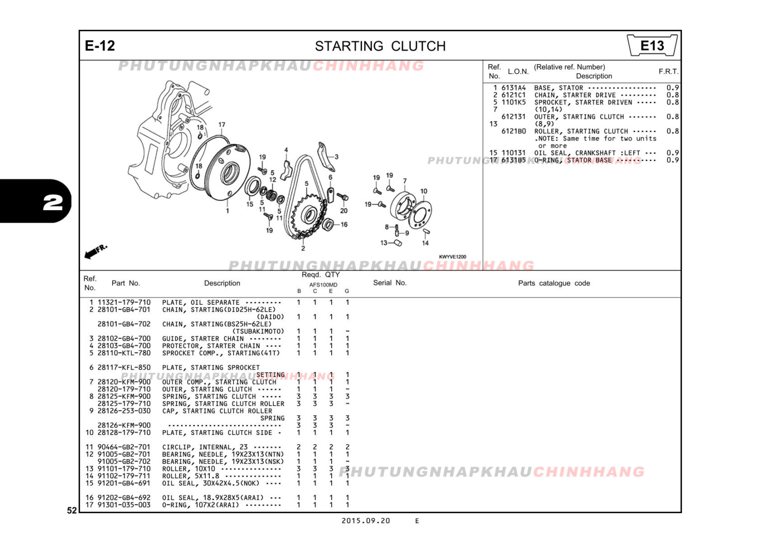 E12 - LY HỢP KHỞI ĐỘNG - HONDA WAVE ALPHA 100 (KWY)