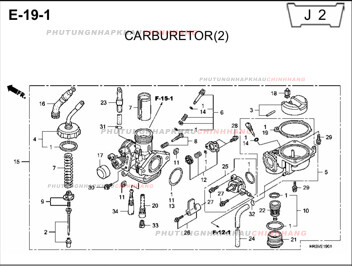 E19-1 – BỘ CHẾ HÒA KHÍ (2) – HONDA WAVE A A+ZX S RS 100