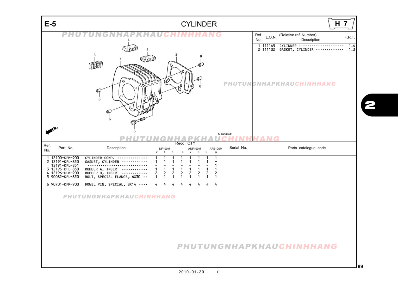 E5 - XY LANH - HONDA WAVE A A+ZX S RS 100