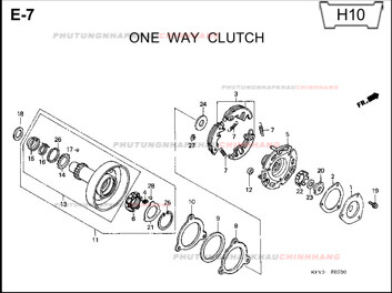 E7 – LY HỢP MỘT CHIỀU – HONDA WAVE A A+ZX S RS 100