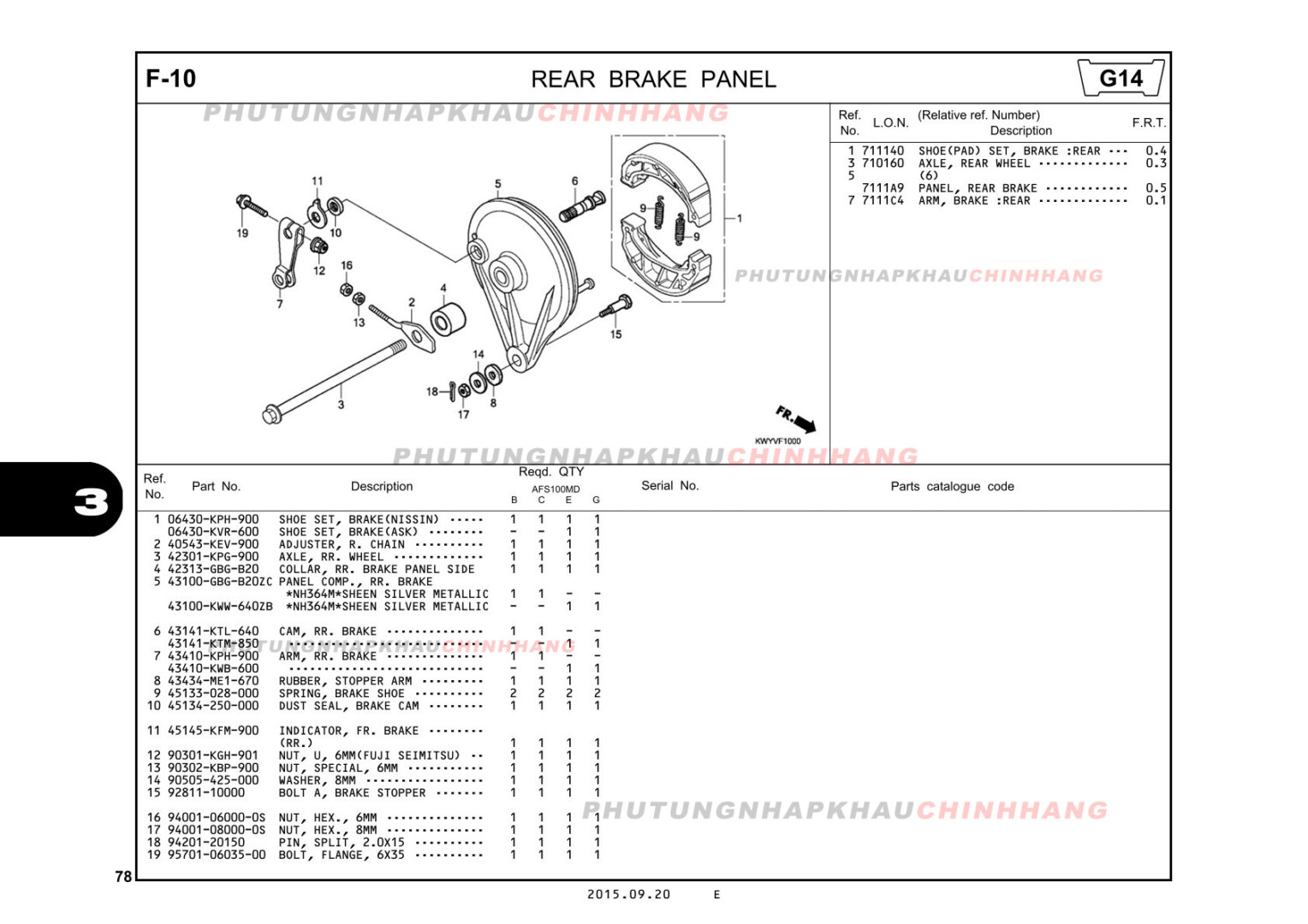 F10 - BÁT PHANH SAU - HONDA WAVE ALPHA 100 (KWY)