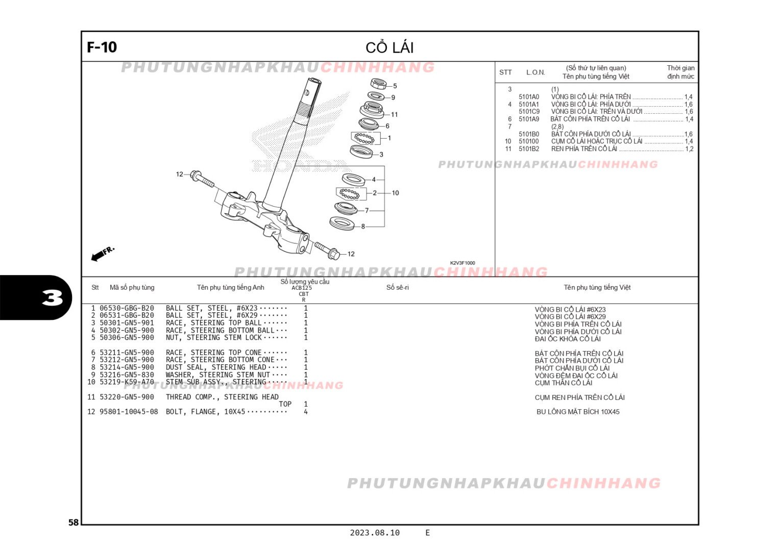F10 - CỔ LÁI - HONDA VARIO 125 (K2V)