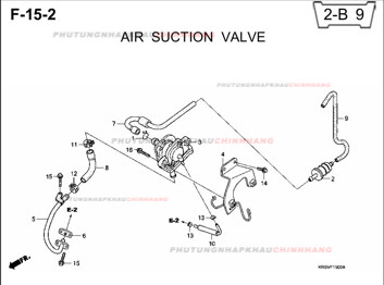 F15-2 – VAN HÚT GIÓ – HONDA WAVE A A+ZX S RS 100