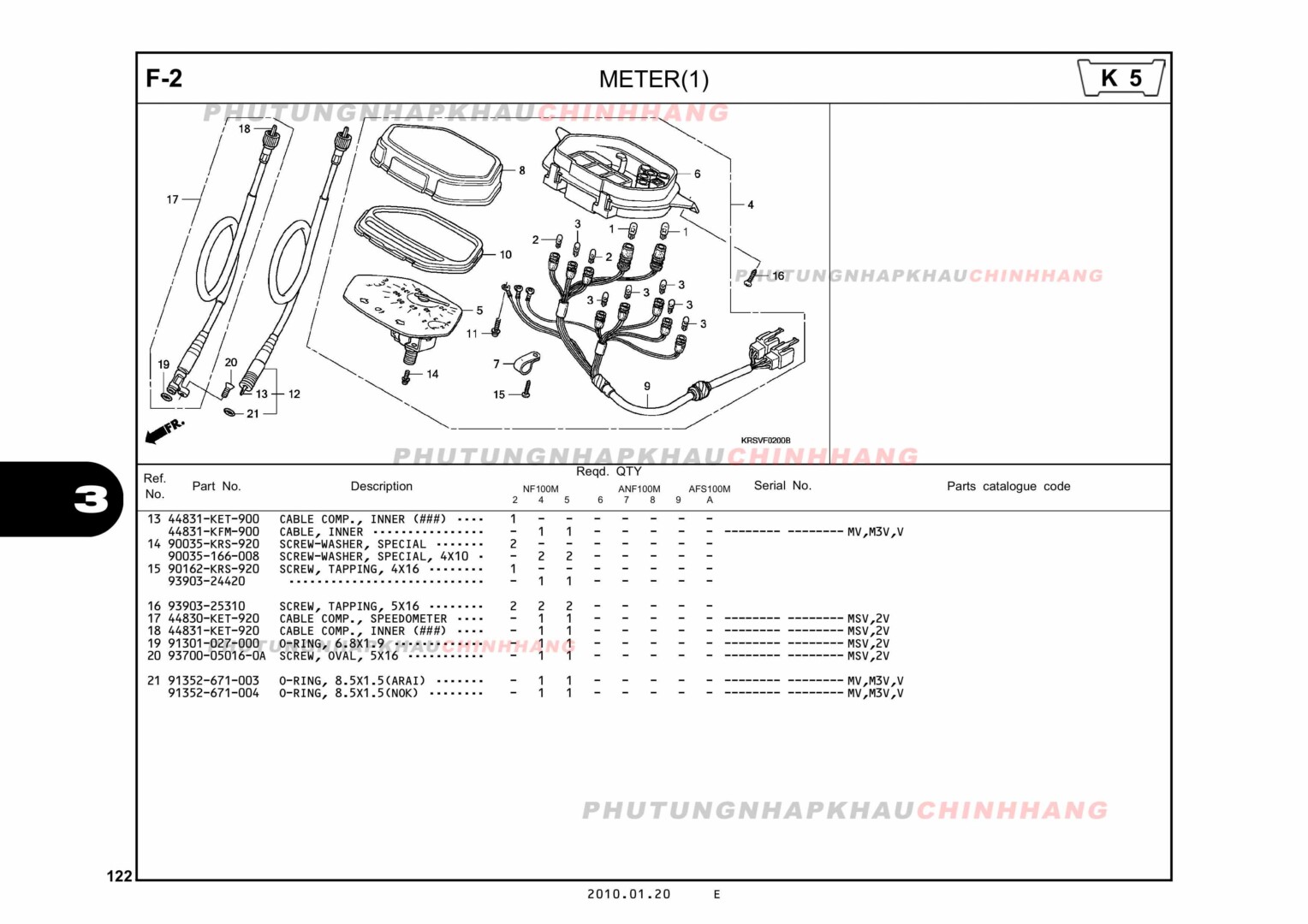 F2 - ĐỒNG HỒ (1) - HONDA WAVE A A+ZX S RS 100