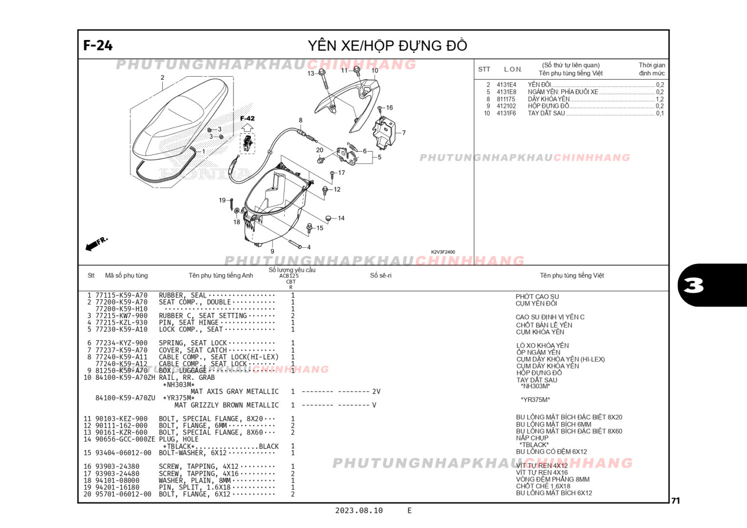 F24 - YÊN XE HỘP ĐỒ - HONDA VARIO 125 (K2V)