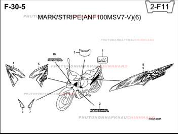 F30-5 – TEM XE (6) – HONDA WAVE A A+ZX S RS 100