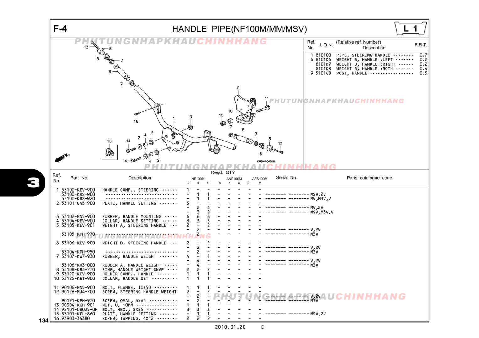 F4 - ỐNG TAY LÁI - HONDA WAVE A A+ZX S RS 100