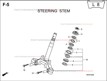 F5 – CỔ LÁI – HONDA WAVE A A+ZX S RS 100