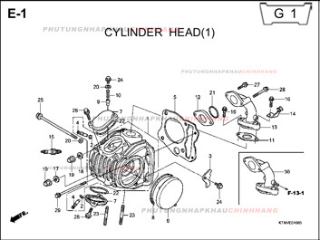 E1 – ĐẦU QUY LÁT (1) – HONDA FUTURE II NEO X 125