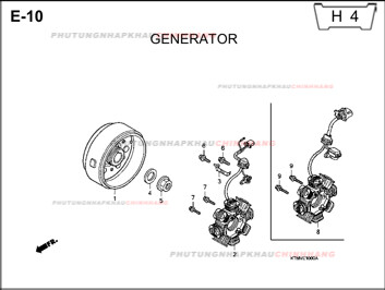 E10 – MÁY PHÁT – HONDA FUTURE II NEO X 125