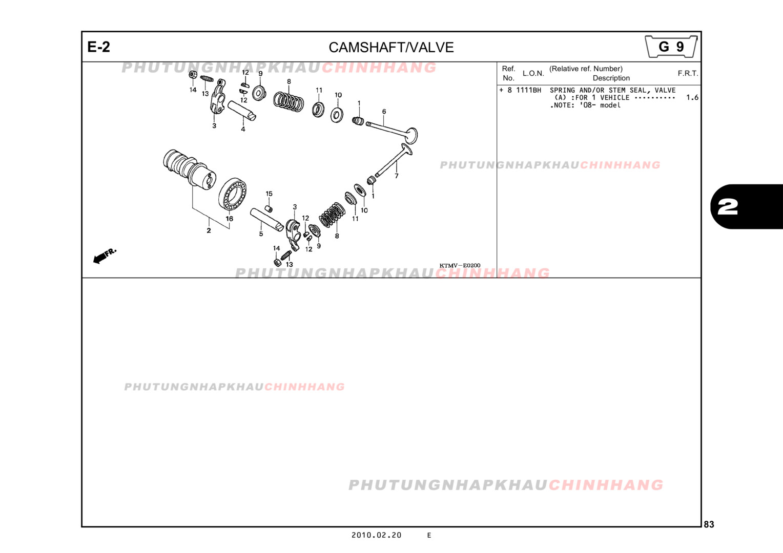 E2 - TRỤC CAM XU PÁP - HONDA FUTURE II NEO X 125