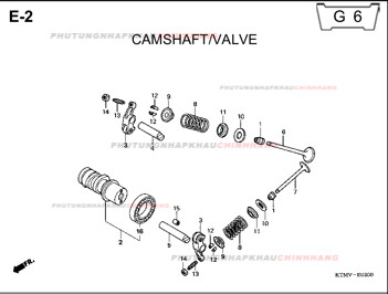 E2 – TRỤC CAM XU PÁP – HONDA FUTURE II NEO X 125