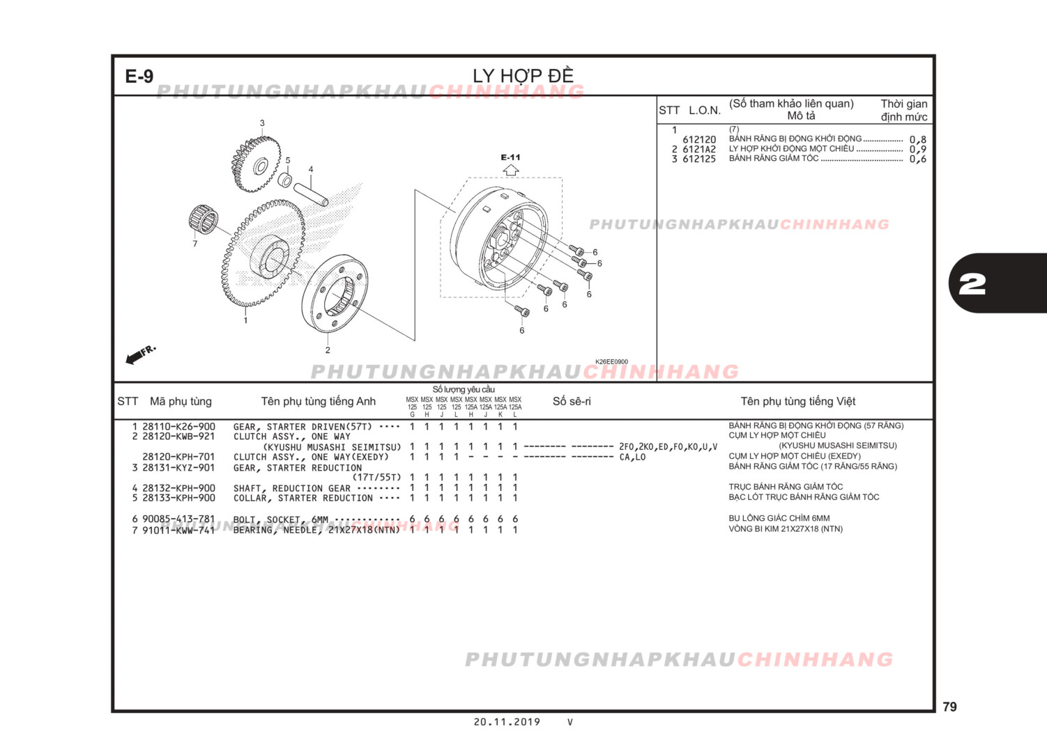 E9 - LY HỢP ĐỀ - HONDA MSX 125 (K26R)