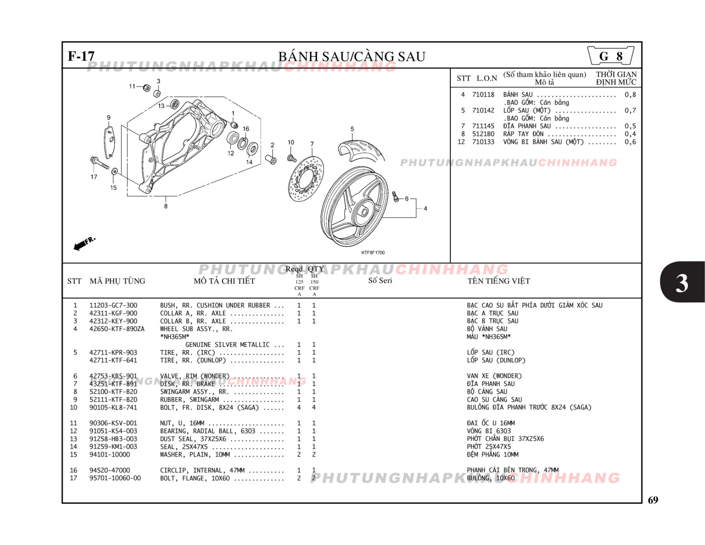F17 - BÁNH SAU CÀNG SAU - HONDA SH 125-150 (KTF-KTG)
