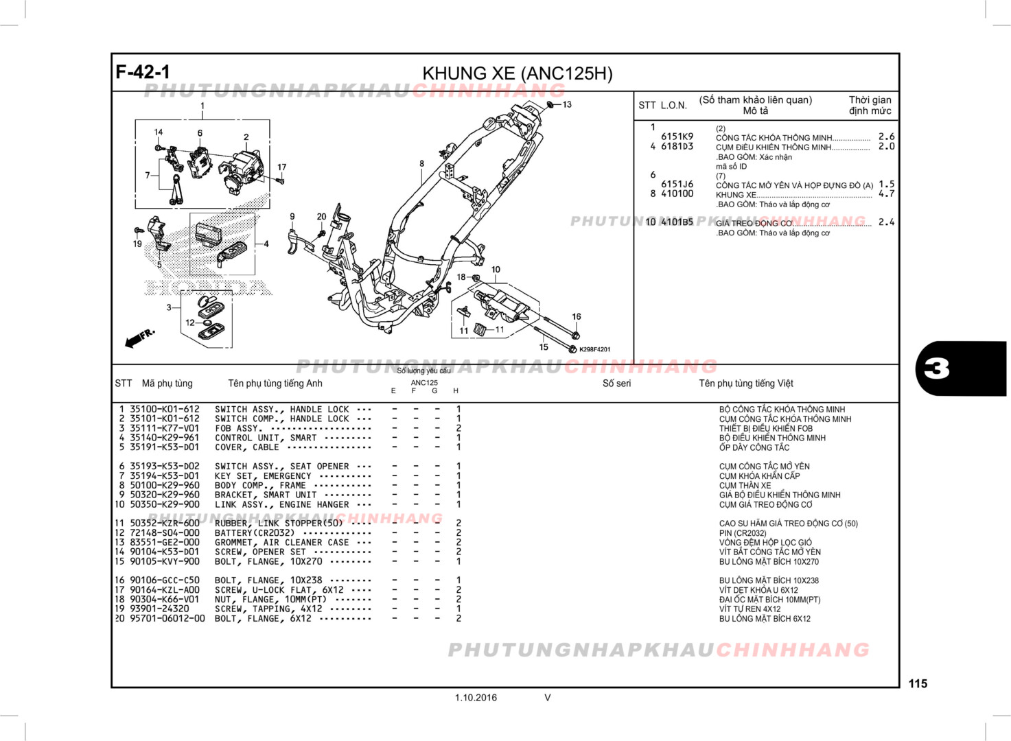F42-1 - KHUNG XE (SMK) - HONDA SH MODE 125 (K29)