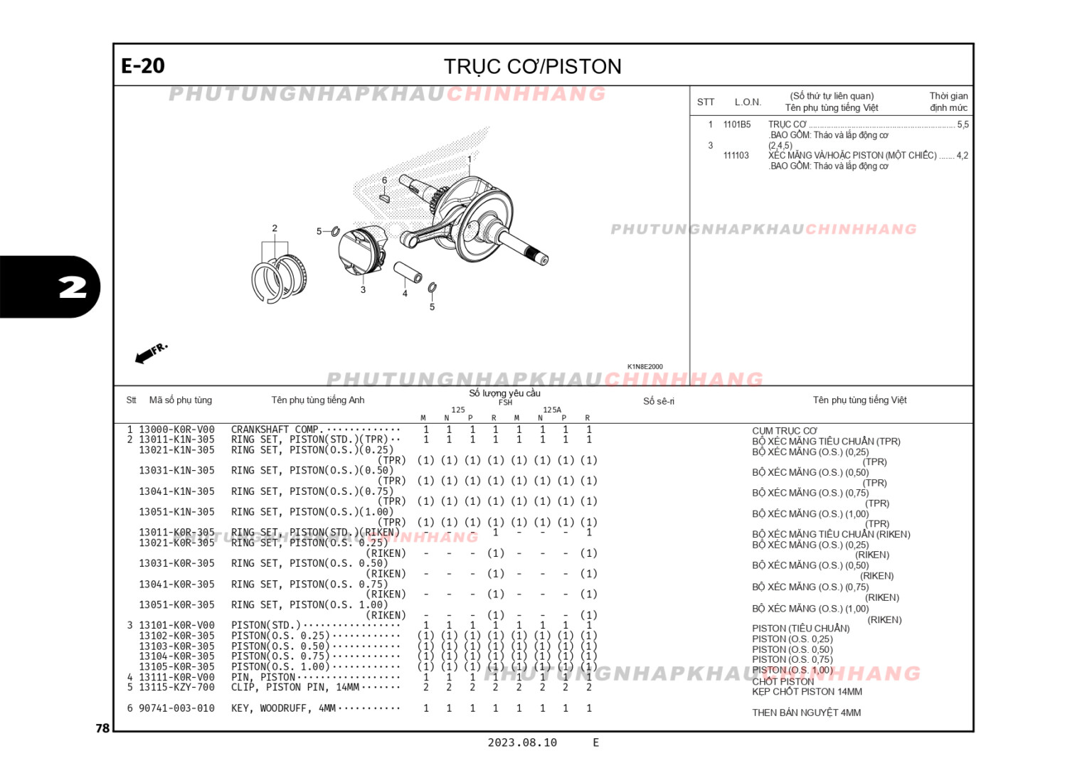 E20 - TRỤC CƠ PISTON - HONDA SH MODE 125 (K1N)
