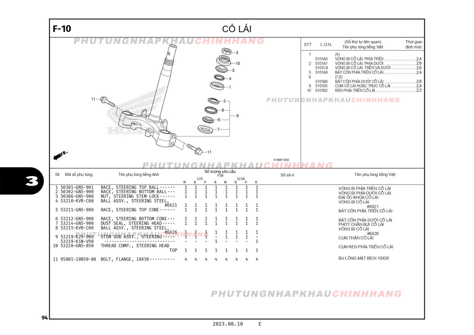 F10 - CỔ LÁI - HONDA SH MODE 125 (K1N)