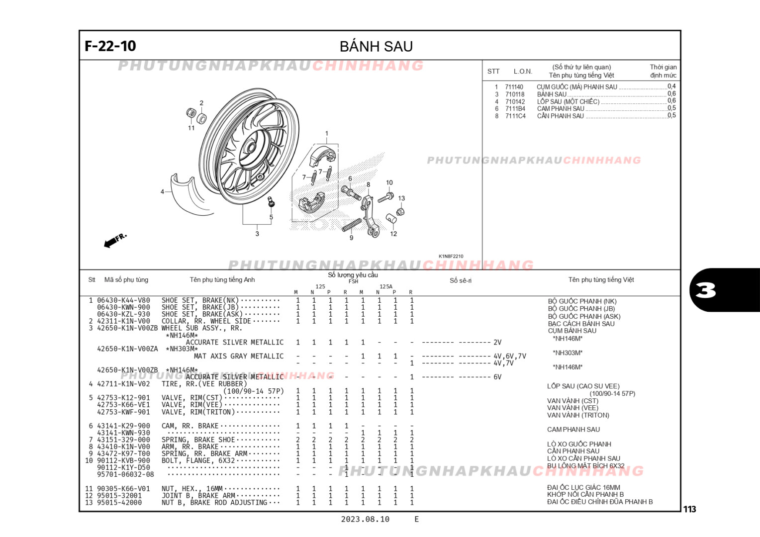 F22-10 - BÁNH SAU - HONDA SH MODE 125 (K1N)