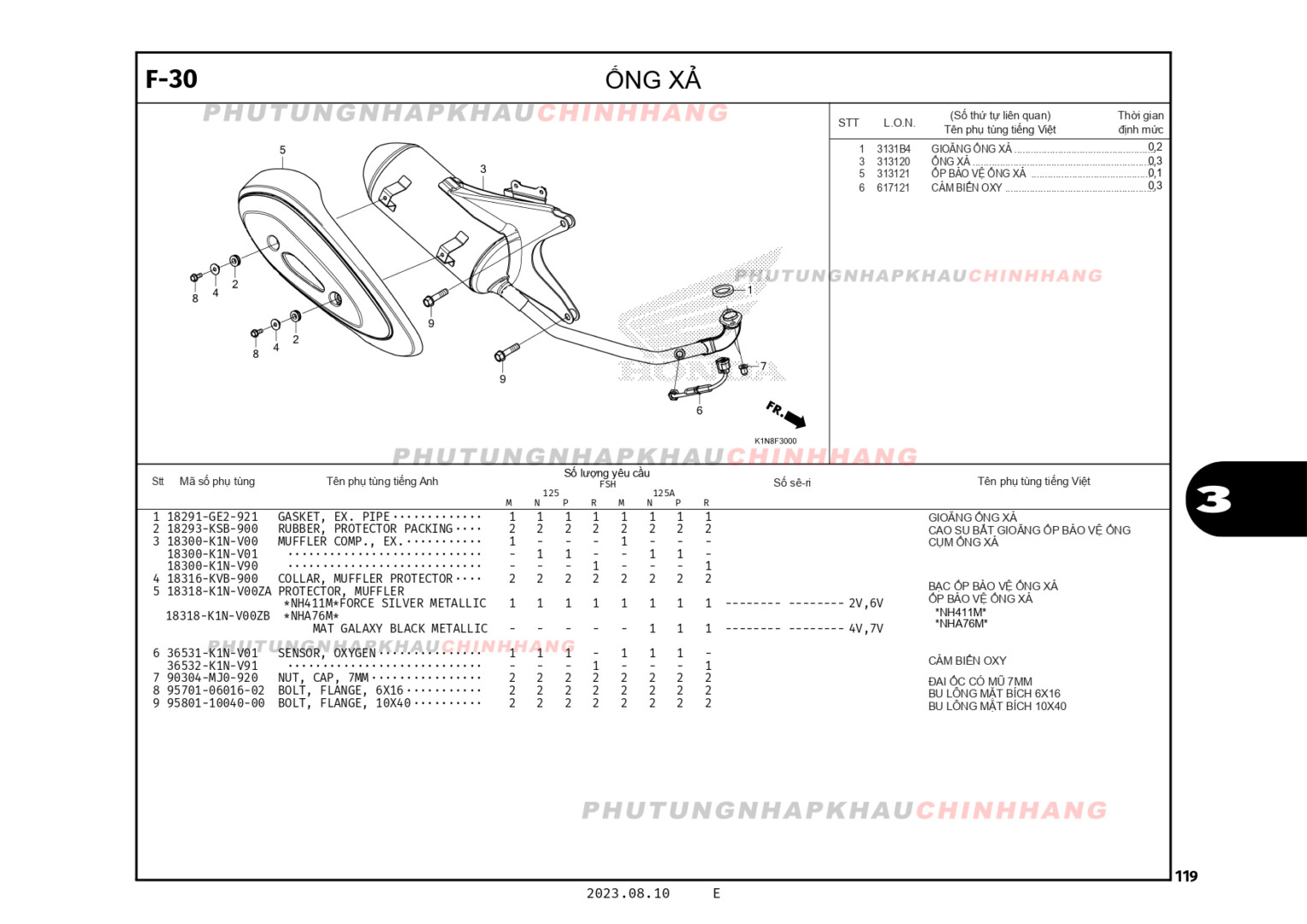 F30 - ỐNG XẢ - HONDA SH MODE 125 (K1N)