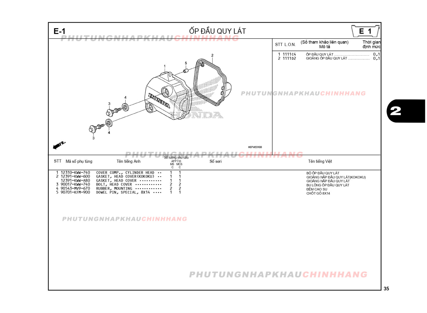 E1 - ỐP ĐẦU QUY LÁT - HONDA WAVE RSX 110 (K07)