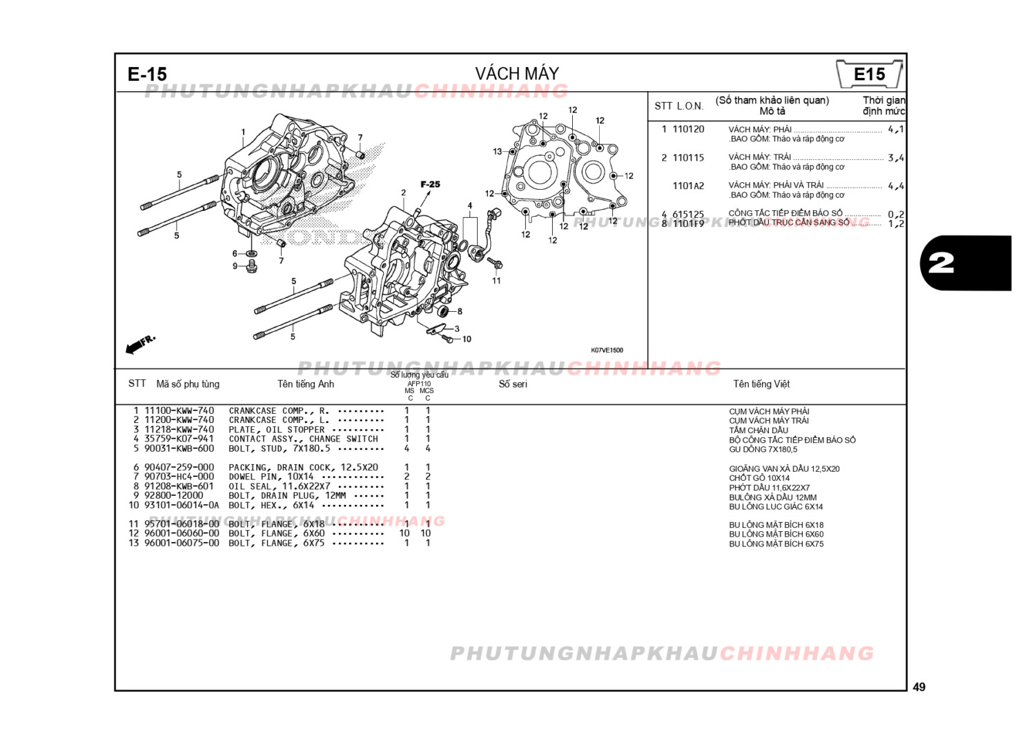 E15 - VÁCH MÁY - HONDA WAVE RSX 110 (K07)