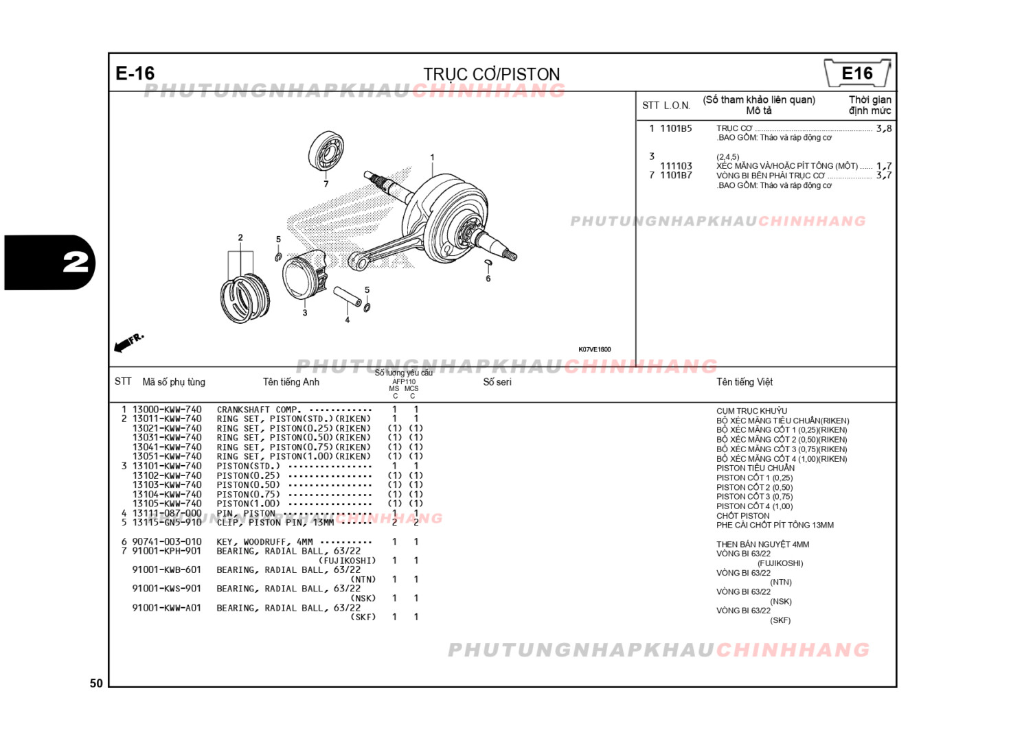 E16 - TRỤC CƠ PISTON - HONDA WAVE RSX 110 (K07)
