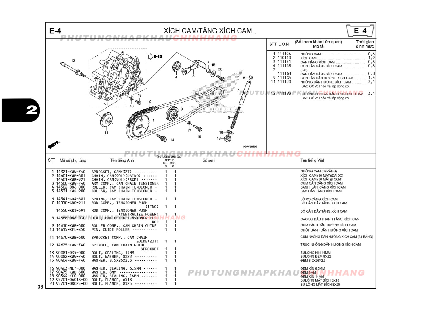 E4 - XÍCH CAM TĂNG CAM - HONDA WAVE RSX 110 (K07)