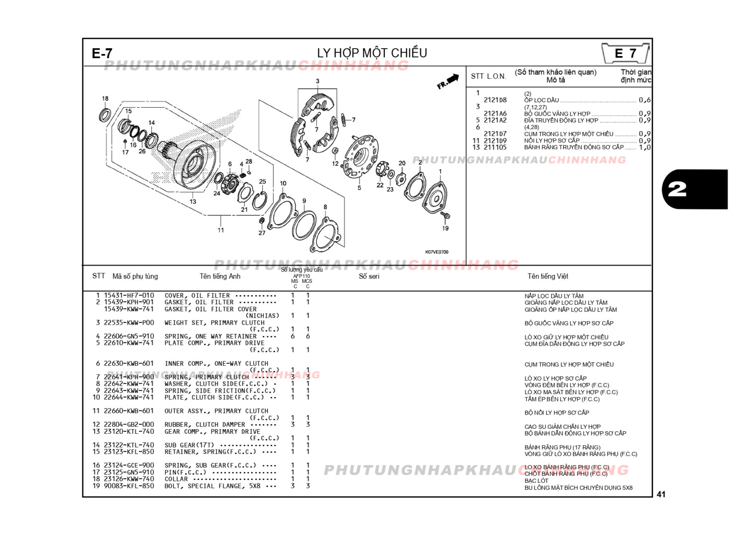 E7 - LY HỢP MỘT CHIỀU - HONDA WAVE RSX 110 (K07)