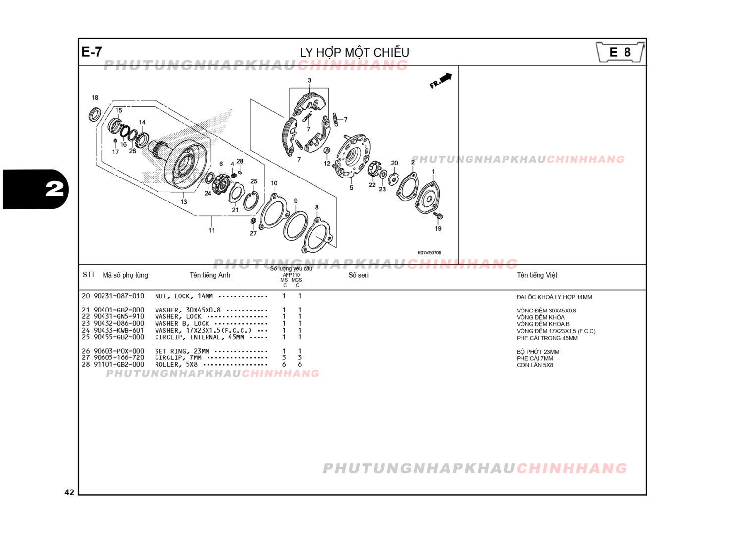 E7 - LY HỢP MỘT CHIỀU - HONDA WAVE RSX 110 (K07)