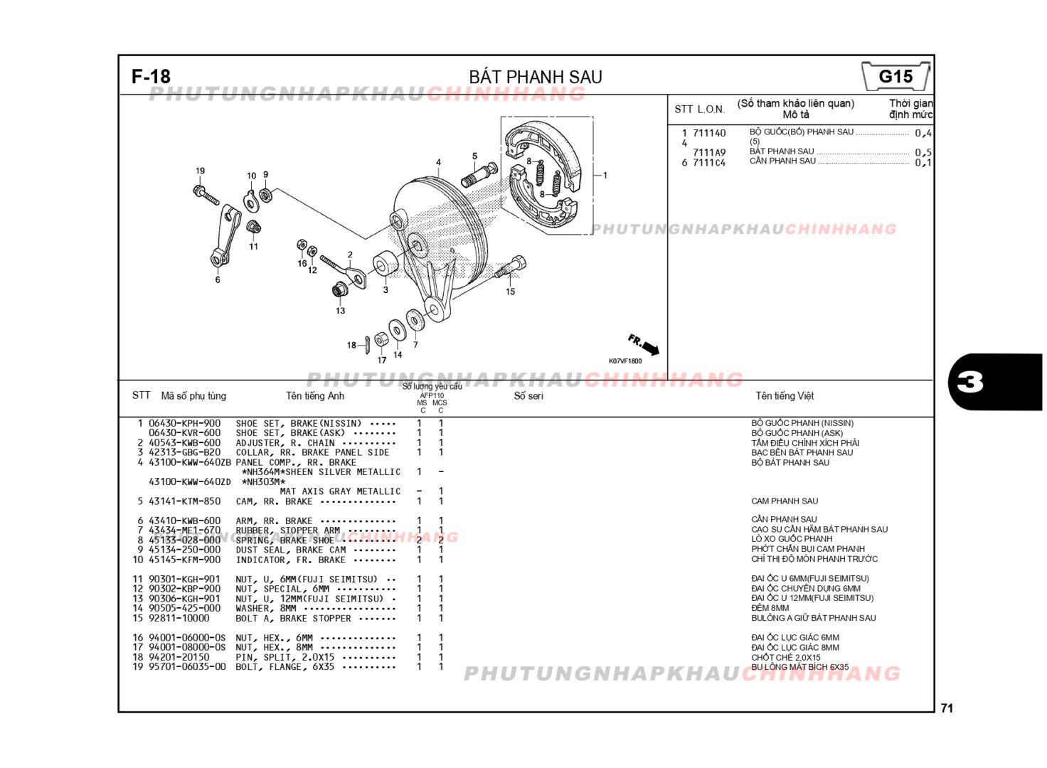 F18 - BÁT PHANH SAU - HONDA WAVE RSX 110 (K07)