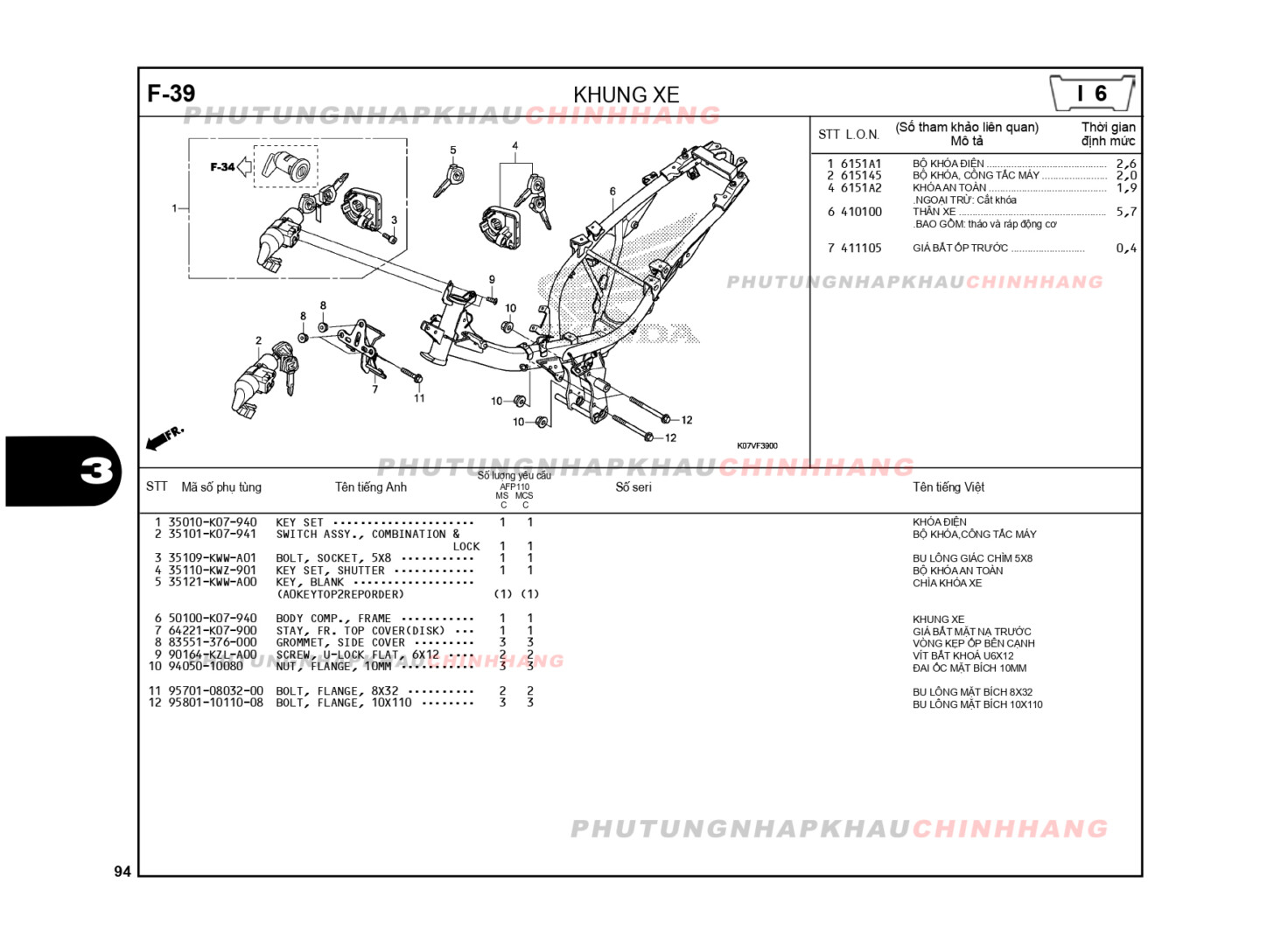 F39 - KHUNG XE - HONDA WAVE RSX 110 (K07)