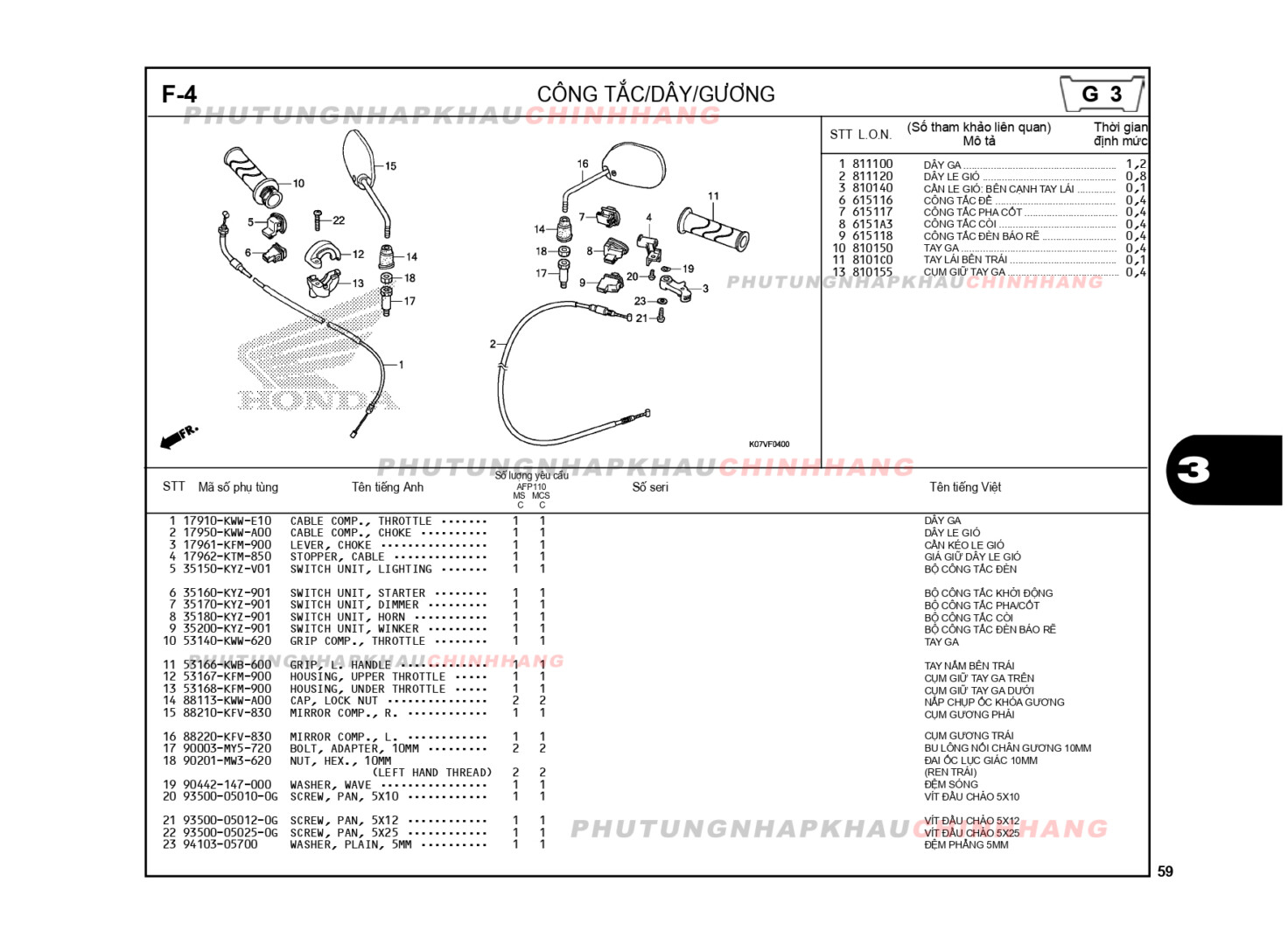 F4 - CÔNG TẮC DÂY GƯƠNG - HONDA WAVE RSX 110 (K07)